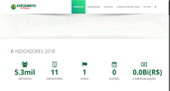 Desktop Screenshot of expodireto.cotrijal.com.br
